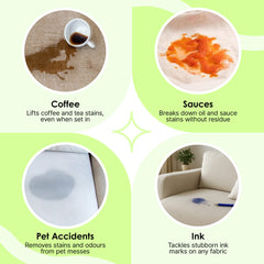 Ultimate Invisel Cleaner Combo