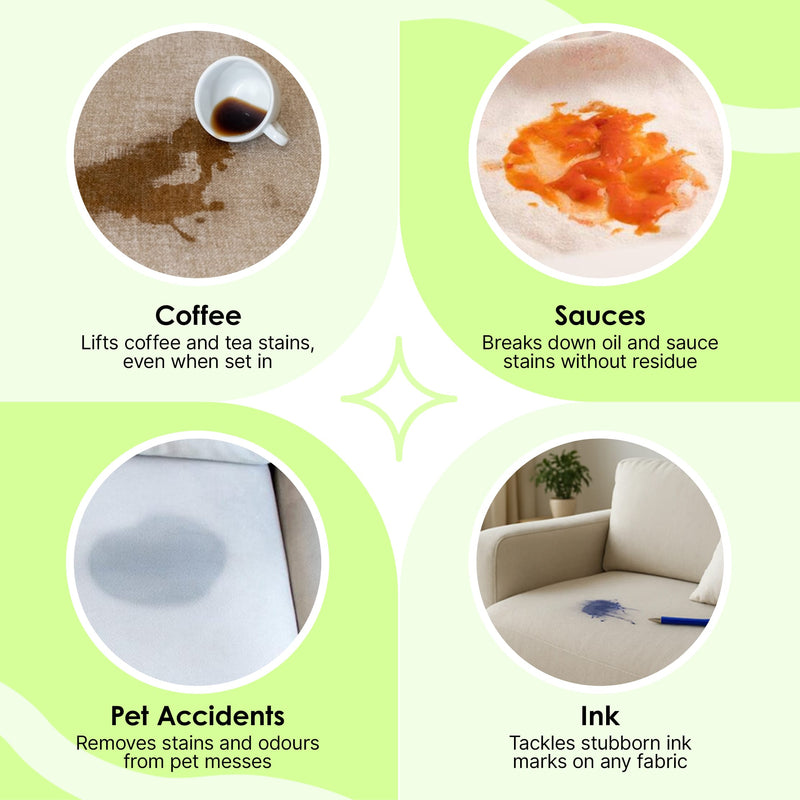 Ultimate Invisel Cleaner Combo