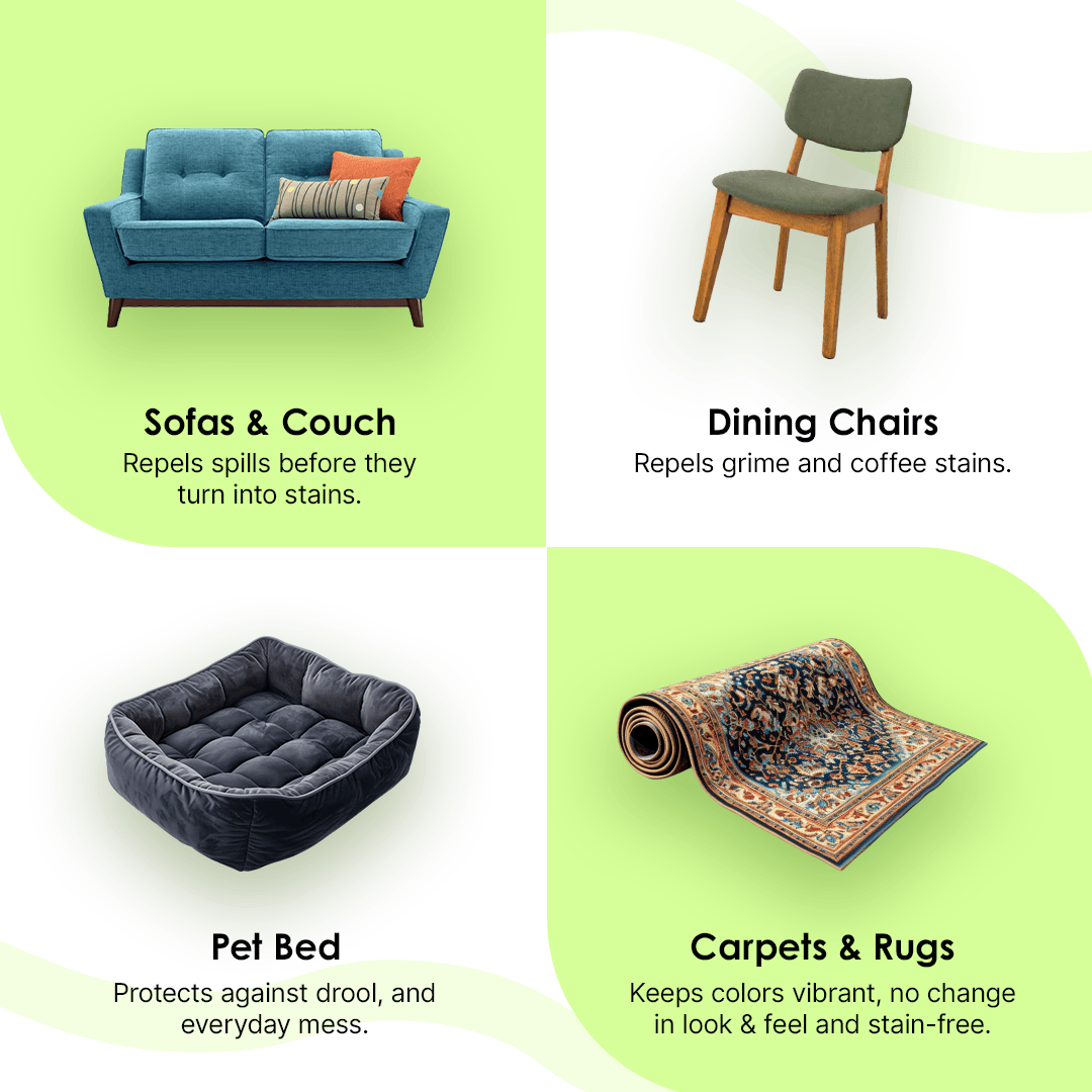3 Seater Sofa- Protector and Cleaner Kit