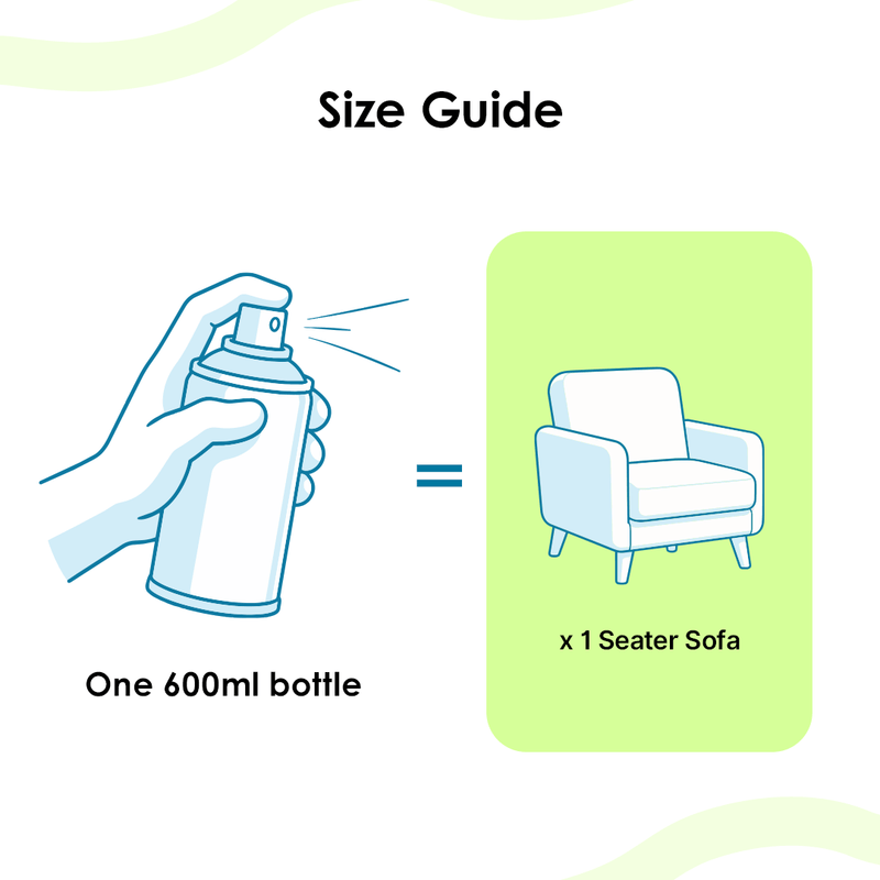 Sofa and Fabric Stain Repellent 600ml
