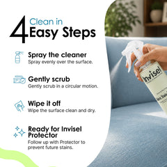 Fabric Stain Remover - Invisel's Enzyme-Based Cleaner for Tough Stains