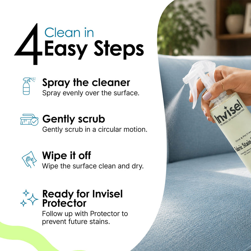 Fabric Stain Remover - Invisel's Enzyme-Based Cleaner for Tough Stains