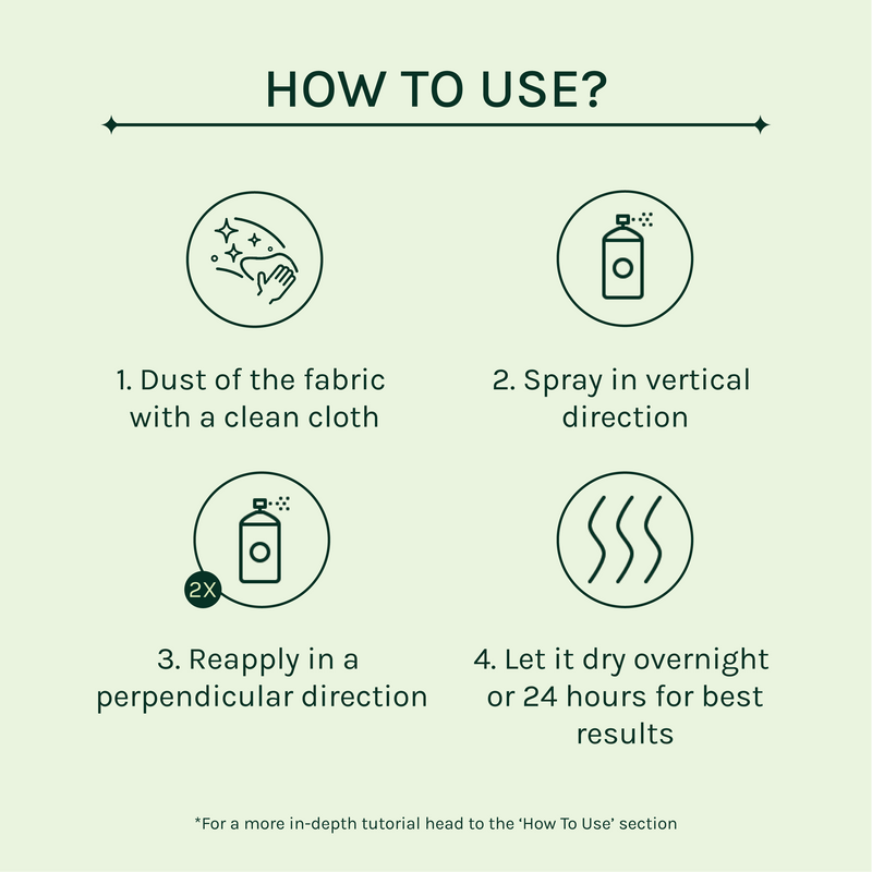 Sofa and Fabric Stain Repellant | 250 ml