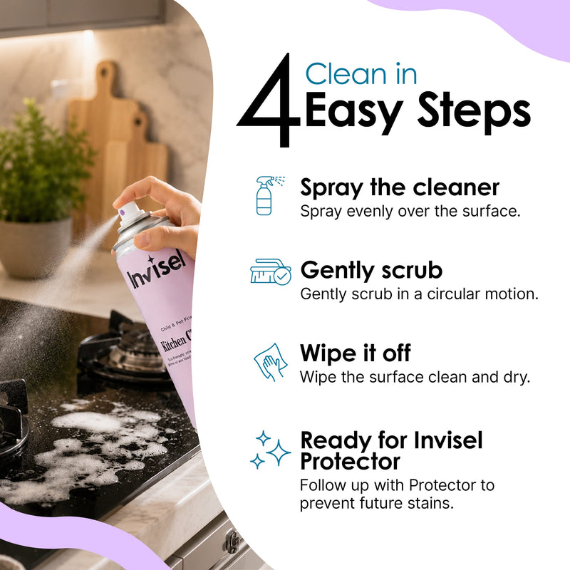 Kitchen Stain Remover | 250ml Foaming Spray