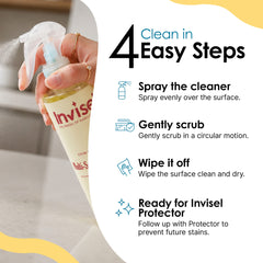 Multi-Surface Cleaner