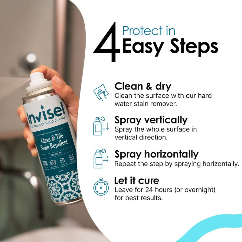 Glass & Tile Stain Repellent + Hardwater Stain Remover