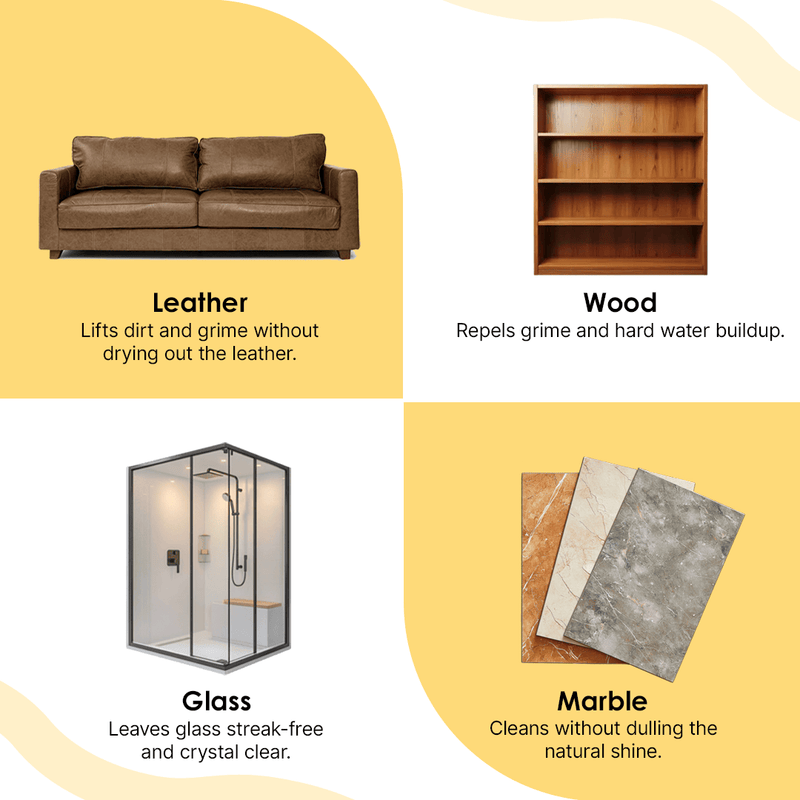 Leather Protector + Multi-Surface Cleaner