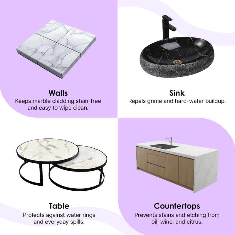 Marble & Granite Stain Repellent