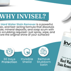Marble and Granite Stain Repellent + Hard water stain remover combo