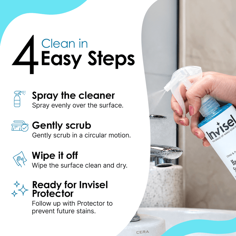 Glass & Tile Stain Repellent + Hardwater Stain Remover