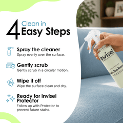 Sofa and Fabric Protector and Fabric Stain Remover Combo