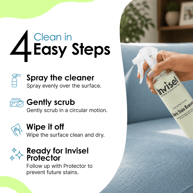 Sofa and Fabric Protector and Fabric Stain Remover Combo