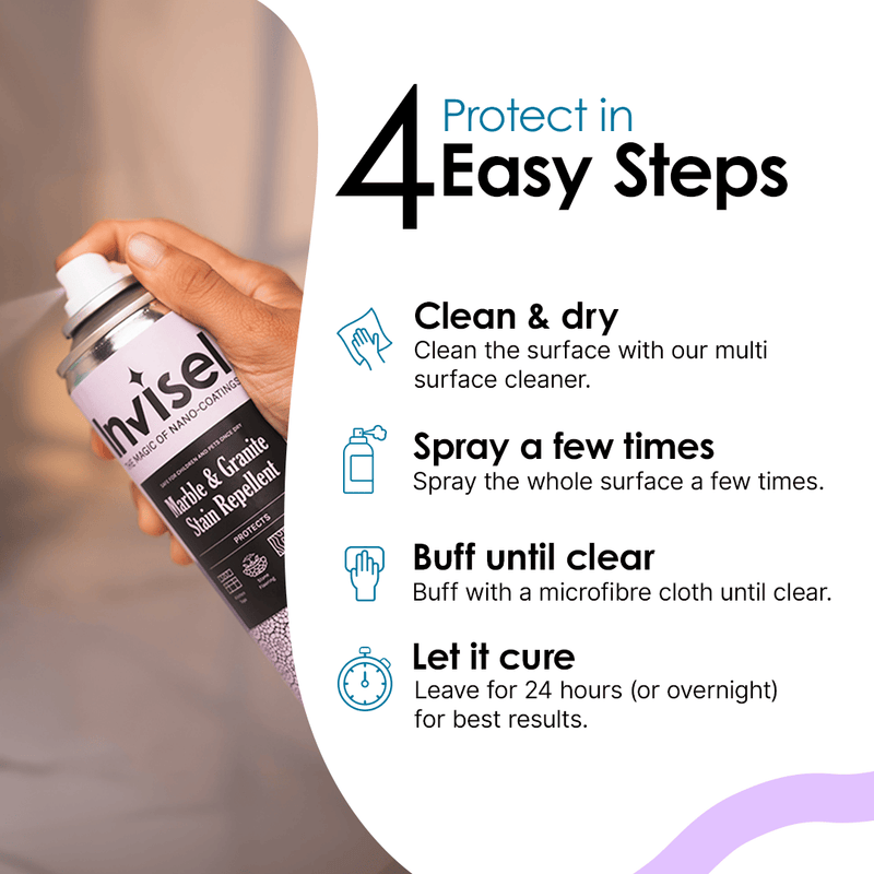 Marble & Granite Stain Repellent