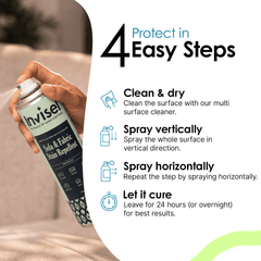 Sofa and Fabric Protector and Fabric Stain Remover Combo