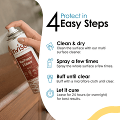 Mini Wood Protector and Enhancer | 150 ml