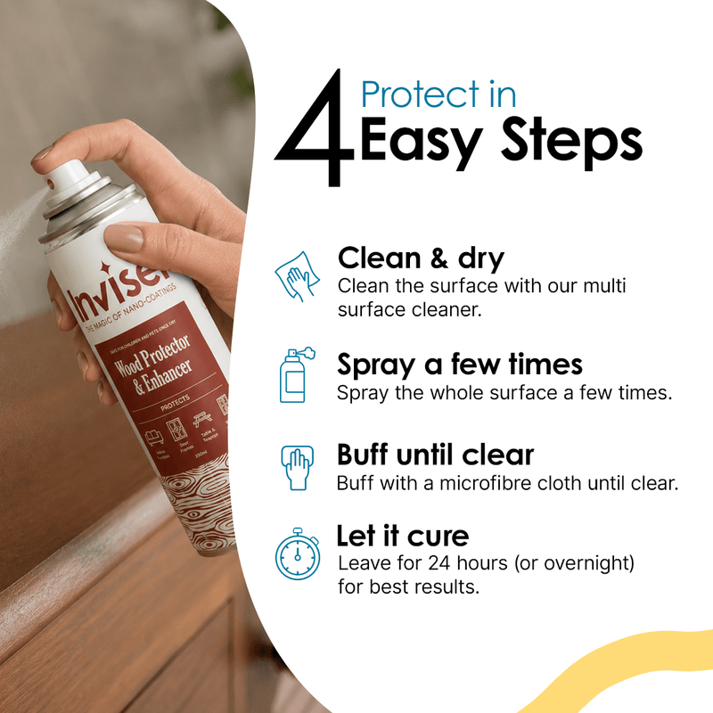 Mini Wood Protector and Enhancer | 150 ml