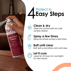 Leather Protector + Multi-Surface Cleaner