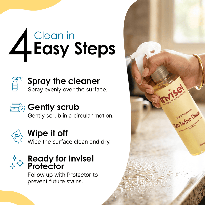 Marble & Granite Stain Repellent + Cleaner