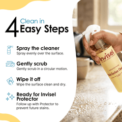 Leather Protector + Multi-Surface Cleaner