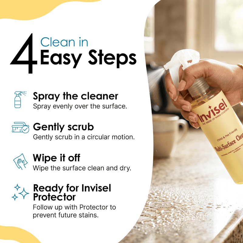 Leather Protector + Multi-Surface Cleaner