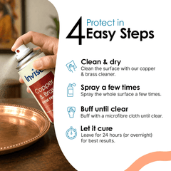 Copper and Brass Care Kit