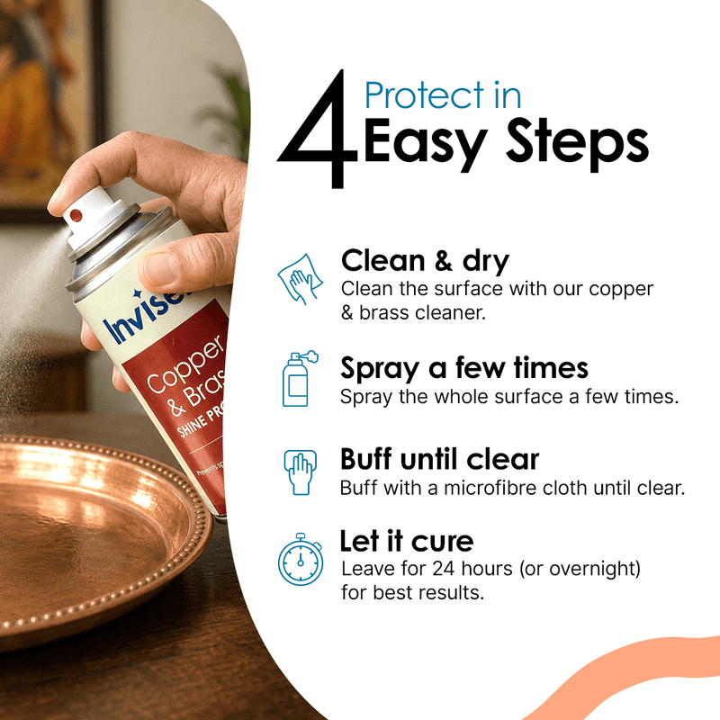 Copper and Brass Care Kit
