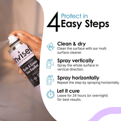 Marble and Granite Stain Repellent + Hard water stain remover combo