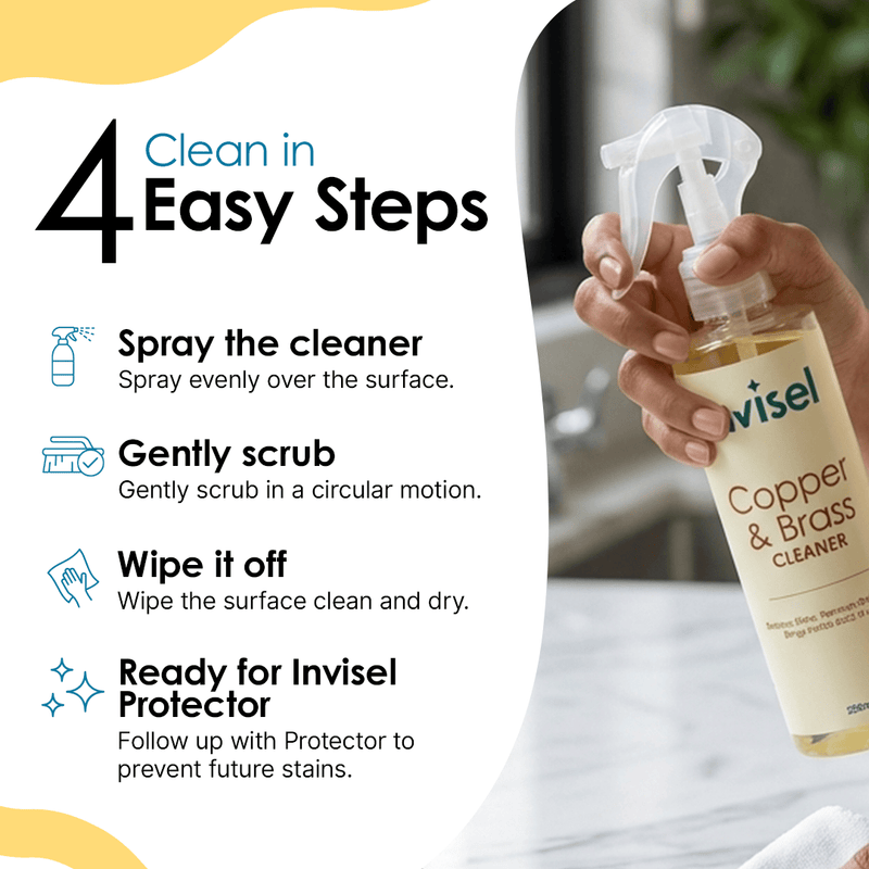 Copper Silver Cleaner Kit