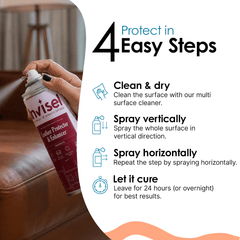 All Purpose Foam Cleaner with Leather Protector