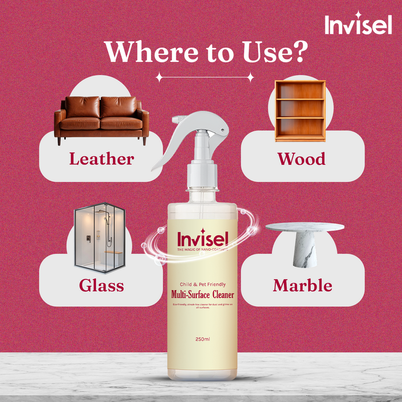 Living Room Protector Kit