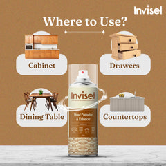 Kitchen Protector Kit
