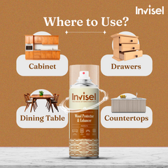 Living Room Protector Kit