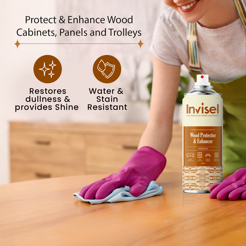 Living Room Protector Kit